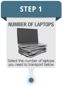 Number of laptops