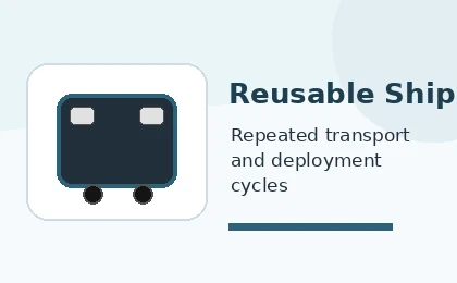 Reusable shipping case graphic for IT deployments